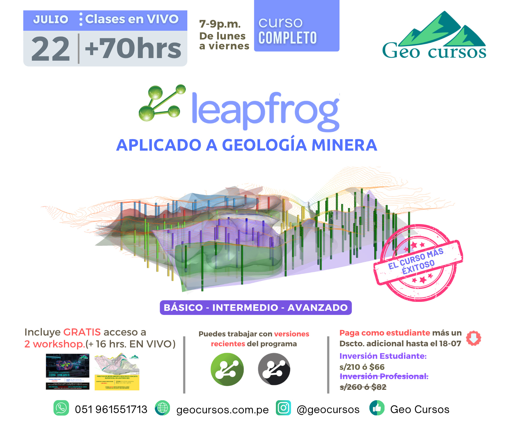 Leapfrog Geo Aplicado a Geología Minera